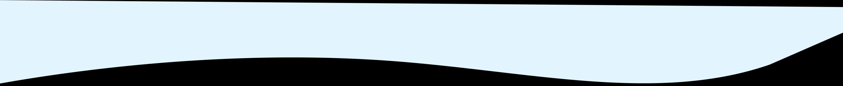 Layer 1
